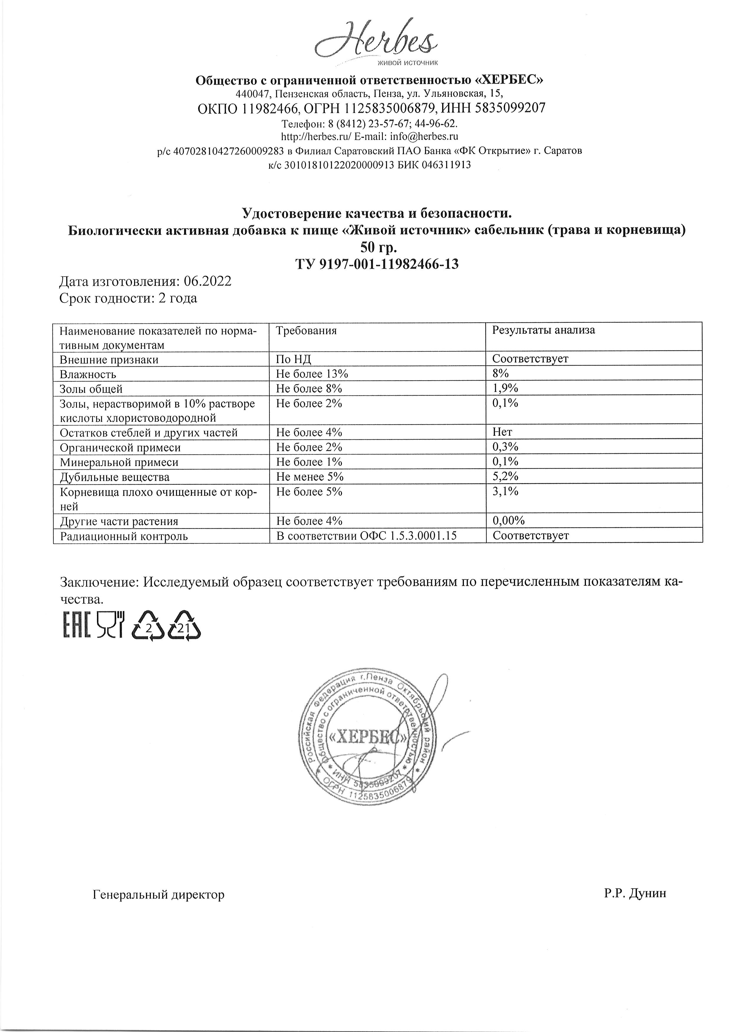 Паспорт №062022